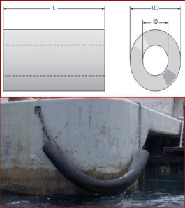 Picture and Design of RUBBER FENDER CYLINDER