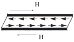 Beban horizontal Elastomeric Bearing Pad